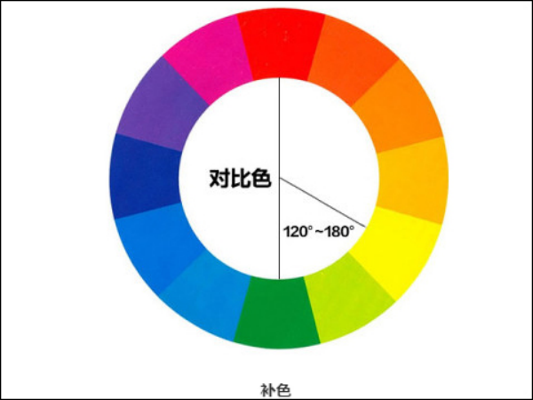 宁波平面设计
